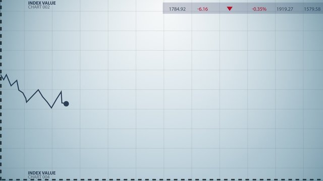 Stock index chart with a graph diagram. Display and monitors growth and loss.