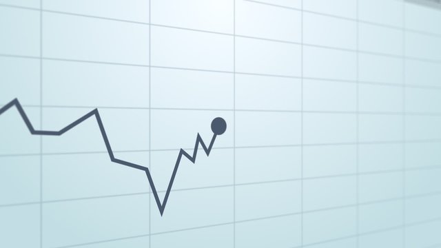 Stock index chart with a graph diagram. Display and monitors growth and loss.
