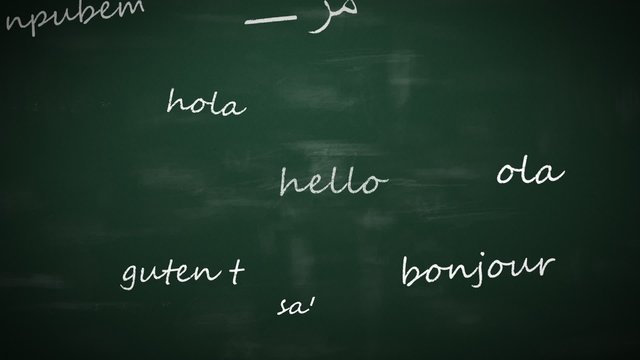 Language learning concept. Word - Hello - in different international languages.