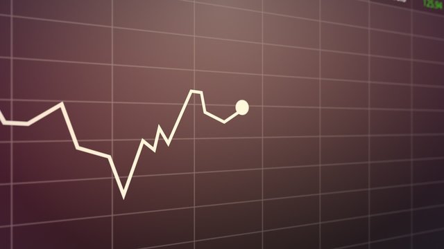 Stock index chart with a graph diagram. Display and monitors growth and loss.