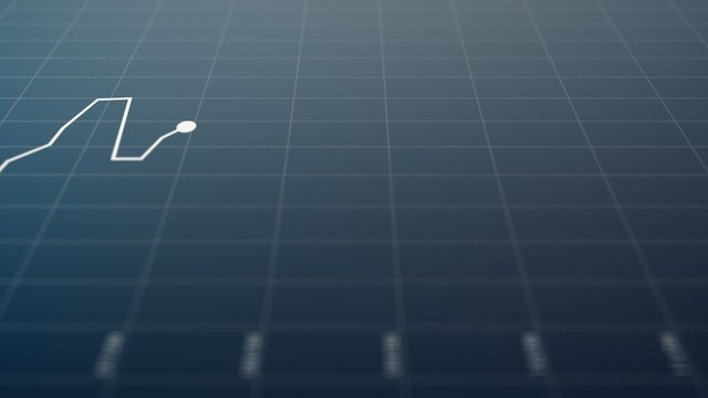 Stock index chart with a graph diagram. Display and monitors growth and loss.