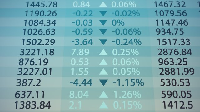 Stock market board. Display and monitors growth and loss of the shares.