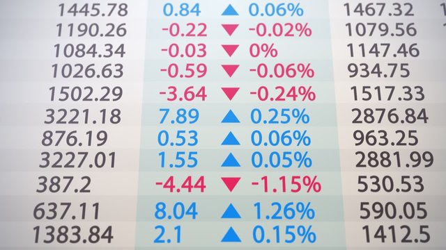 Stock market board. Display and monitors growth and loss of the shares.