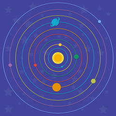 Solar System. Flat design. Vector - stock vector