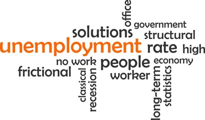 word cloud - unemployment