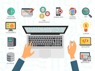 Top view of the programmer hands on laptop. Coding and programming concept