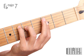 E flat major seventh guitar chord tutorial