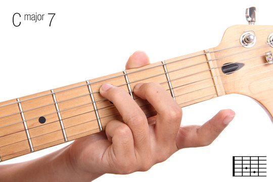 C major seventh guitar chord tutorial