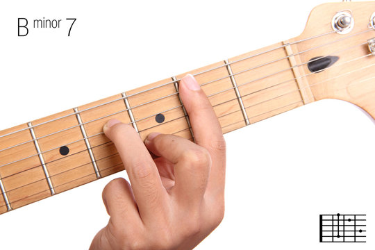 B minor seventh guitar chord tutorial