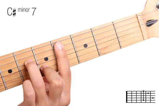 C sharp minor seventh guitar chord tutorial