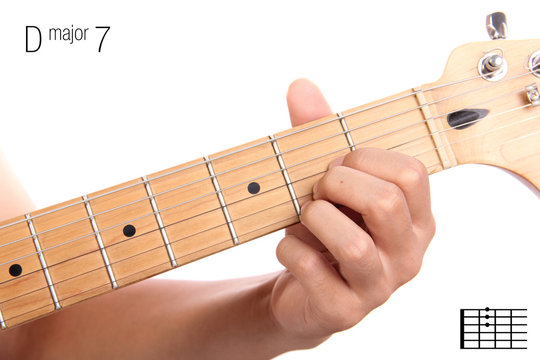 D major seventh guitar chord tutorial