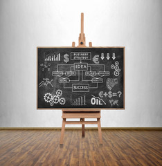 drawing idea concept on board