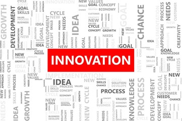 Innovation word in tag cloud, Business concept, Vector graphics