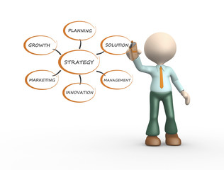 Conceptual image of strategy