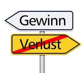 Gewinn Verlust