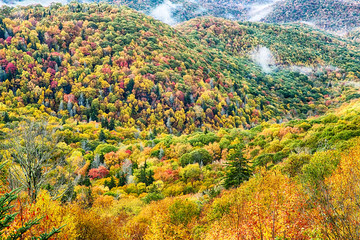 Blue Ridge Parkway National Park Sunrise Scenic Mountains Autumn