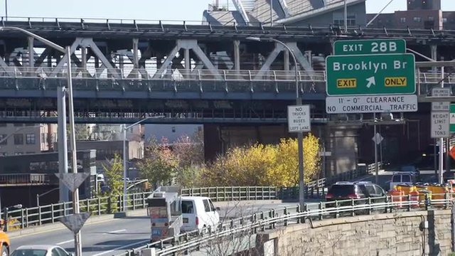 A shot of the world famous Fifth Ave street sign in Manhattan.