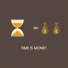 time is money