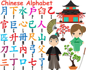 Chinese Alphabet 3 -fo68
