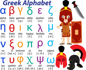 Greek Alphabet 1 -fo69