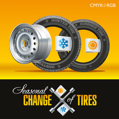 Tire Change Season on the One Wheel