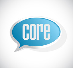 core message bubble sign