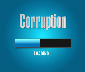 corruption loading concept sign