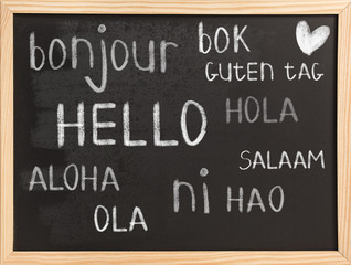 Hello in different languages © Dmitrii Kotin