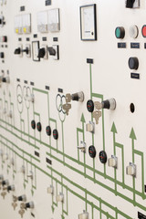 Power plant control panel