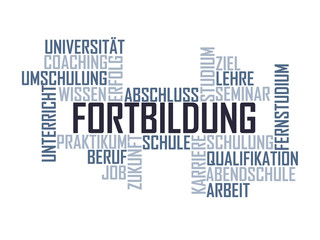 Fortbildung - Wordcloud