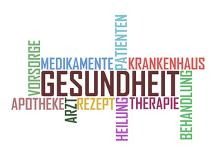 Gesundheit 2 - Wordcloud