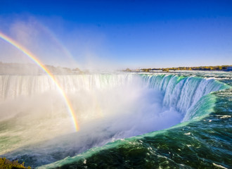 Niagara Falls and rainbow