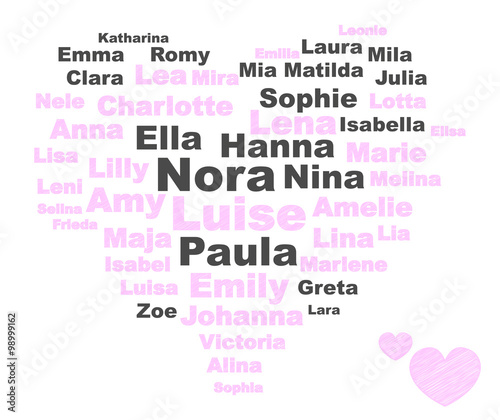 Spanische Kindernamen Spanische Kindernamen
