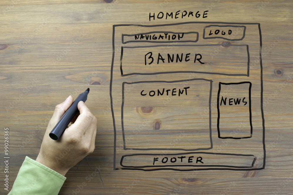 Canvas Prints website wireframe