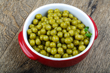 Canned green peas