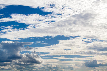 colorful dramatic sky with cloud at sunset