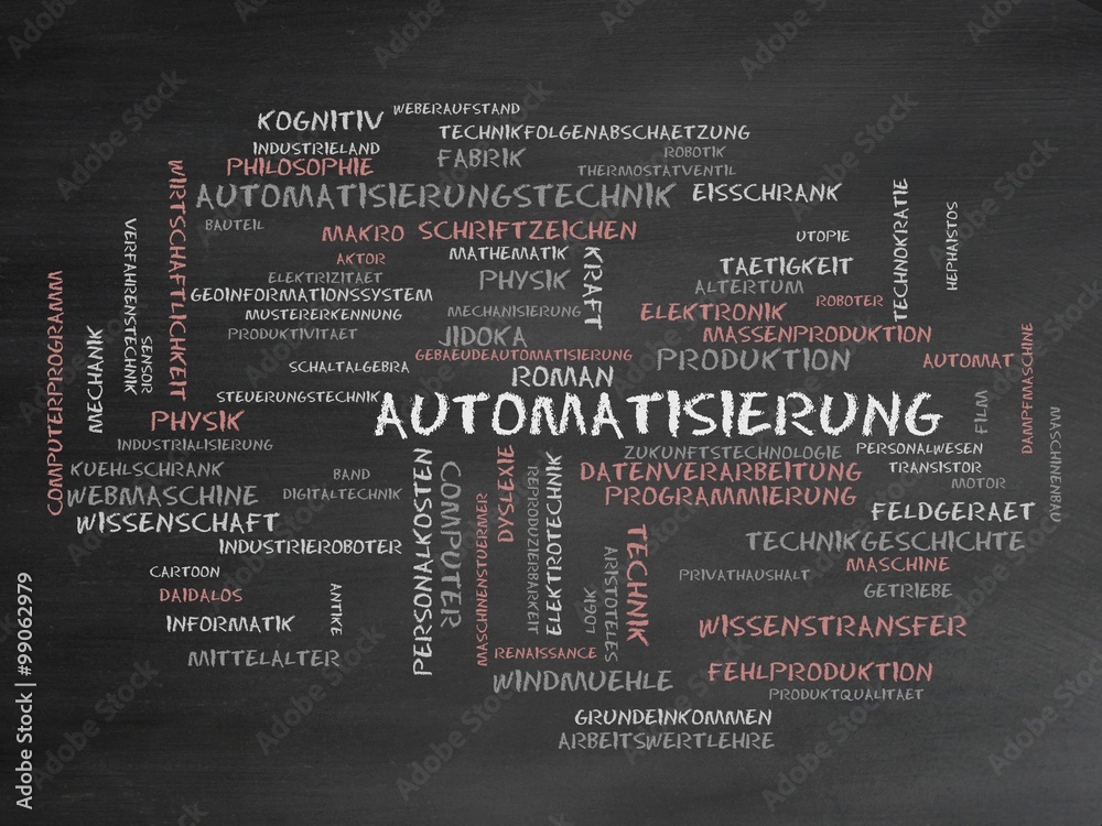 Wall mural Automatisierung