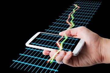スマートフォンでの株式取引,グラフ