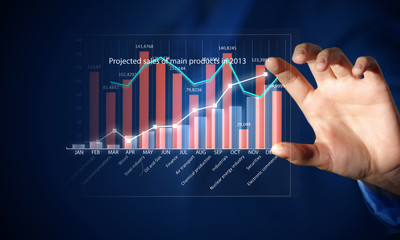 Average sales report