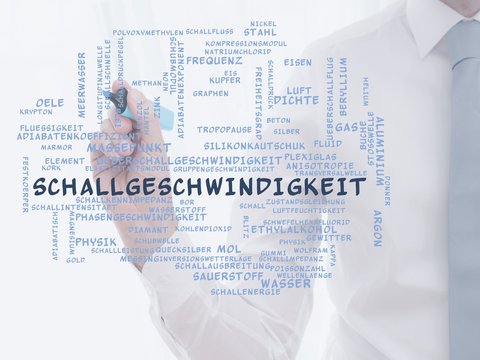 Schallgeschwindigkeit