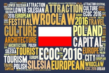 Wroclaw, Poland, European Capital of Culture 2016 word cloud 