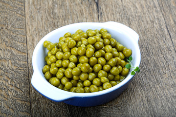 Canned green peas