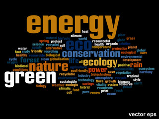 Vector conceptual ecology word cloud
