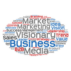 Fototapeta premium Conceptual business marketing word cloud