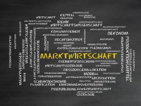 Marktwirtschaft
