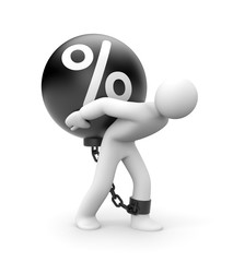 Impossibly high percentage