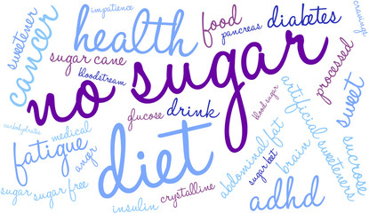 No Sugar Word Cloud on a white background. 