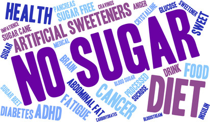 No Sugar Word Cloud