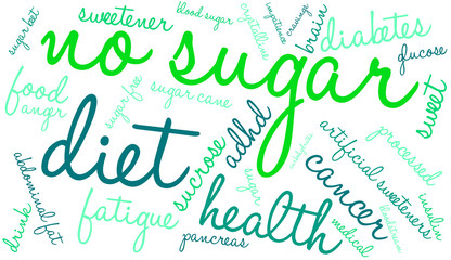 No Sugar Word Cloud