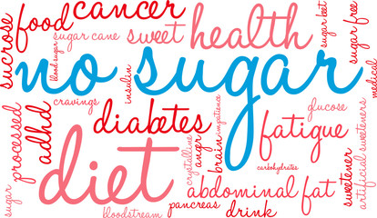 No Sugar Word Cloud on a white background. 